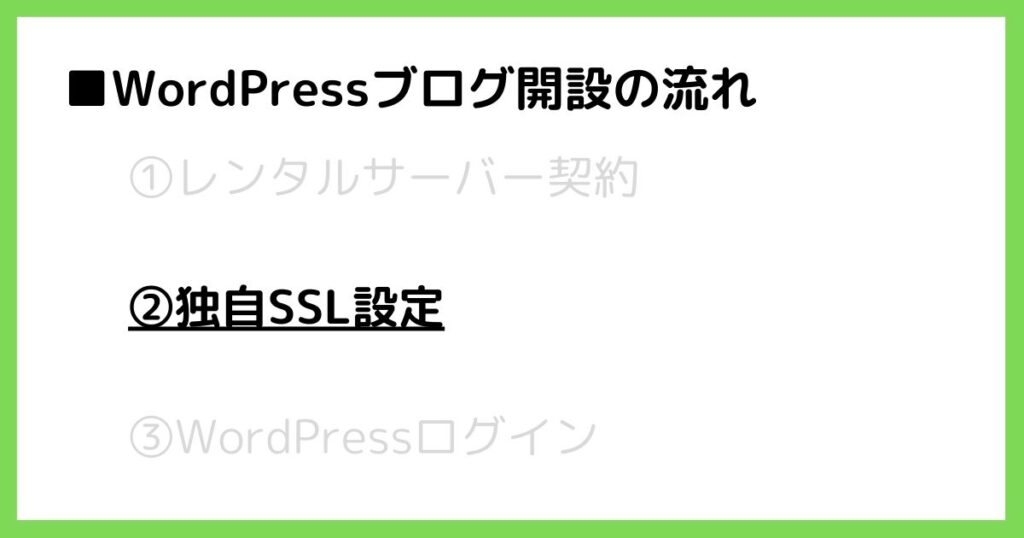 WordPressブログ開設の流れ3