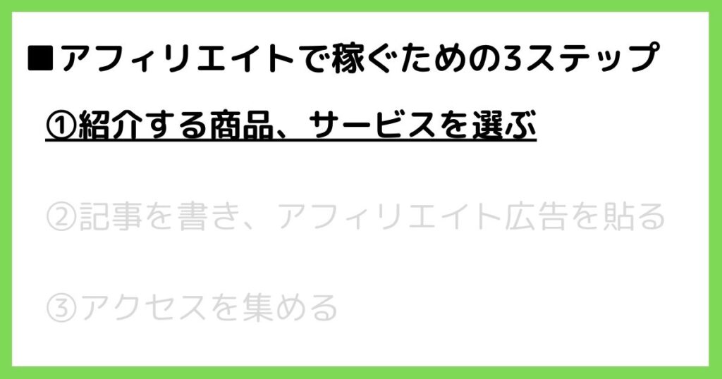 アフィリエイトで稼ぐための3ステップ1