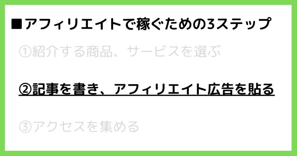 アフィリエイトで稼ぐための3ステップ2