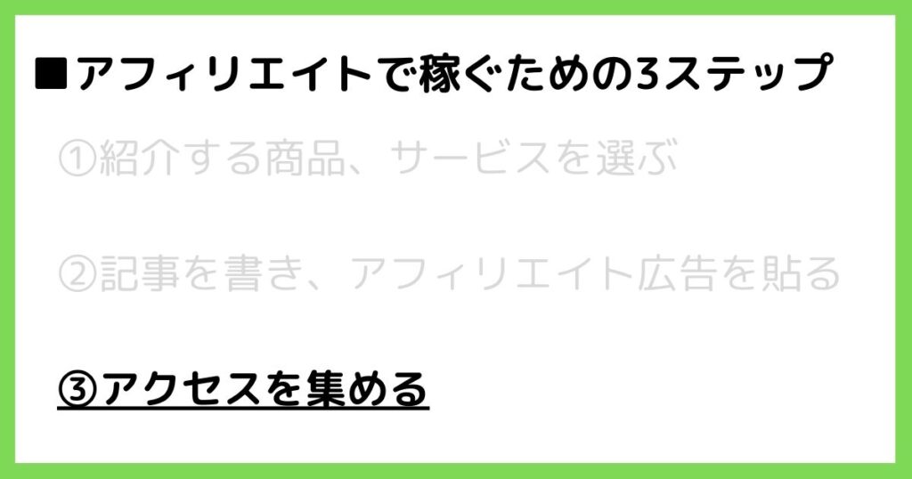 アフィリエイトで稼ぐための3ステップ3