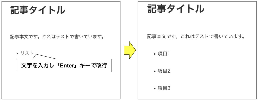 リストを作る2