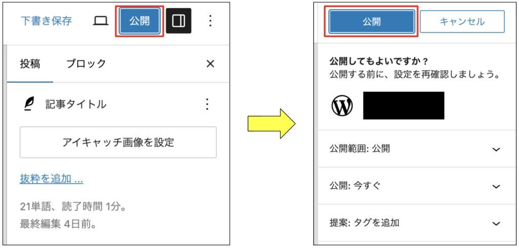 記事公開方法