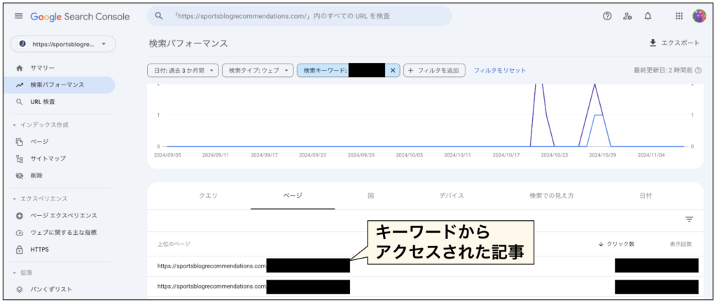 Googleサーチコンソールからキーワードを取得する方法2