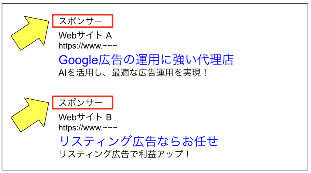 スポンサー表記の例